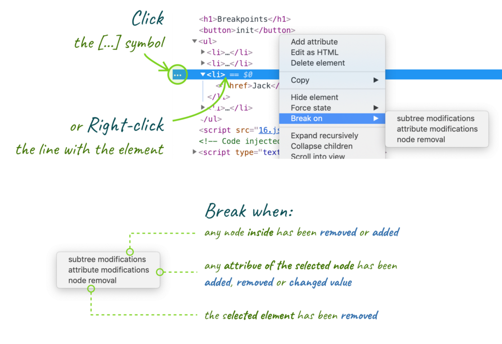 breakpoint 示例 DOM breakpoint 示例